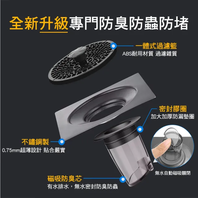 地漏防臭 地漏貼 漏水頭 隱形地排 地落 地漏防臭器 防蟑地漏 208-FFDF(防臭落水頭 浴室落水頭)