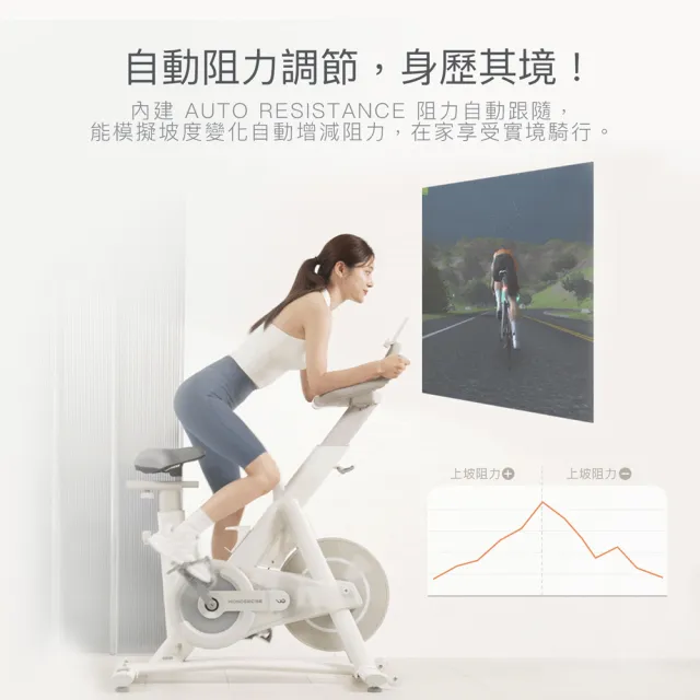 【Wonder Core】Bike智能飛輪(32段阻力 磁控 健身車 Zwift)