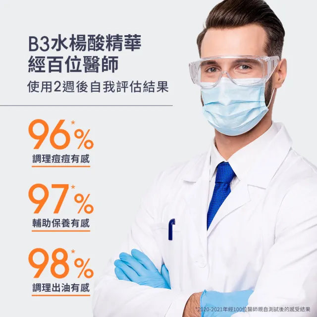 【Dr. May 美博士】B3專業水楊酸精華3入組 超越買一送一(抗痘精華)