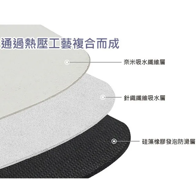 【嵐楓居家】4入奈米絨面軟式硅藻土吸水止滑地墊(踏墊/浴室.廚房地墊/速乾)