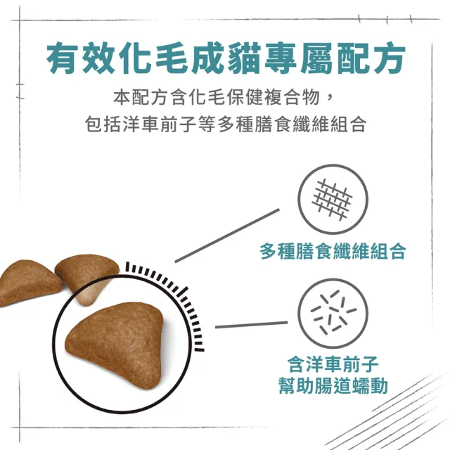 【ROYAL 法國皇家】有效化毛成貓專用 IH34 2KG(貓乾糧 貓飼料 腸胃 實證有效)