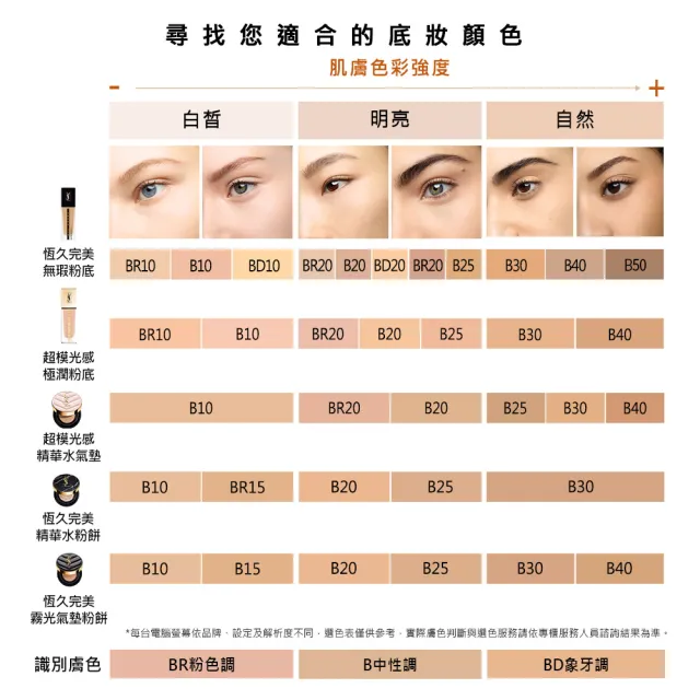 【YSL】官方直營 情挑水光彩妝組(粉氣墊+新品潤唇膏)