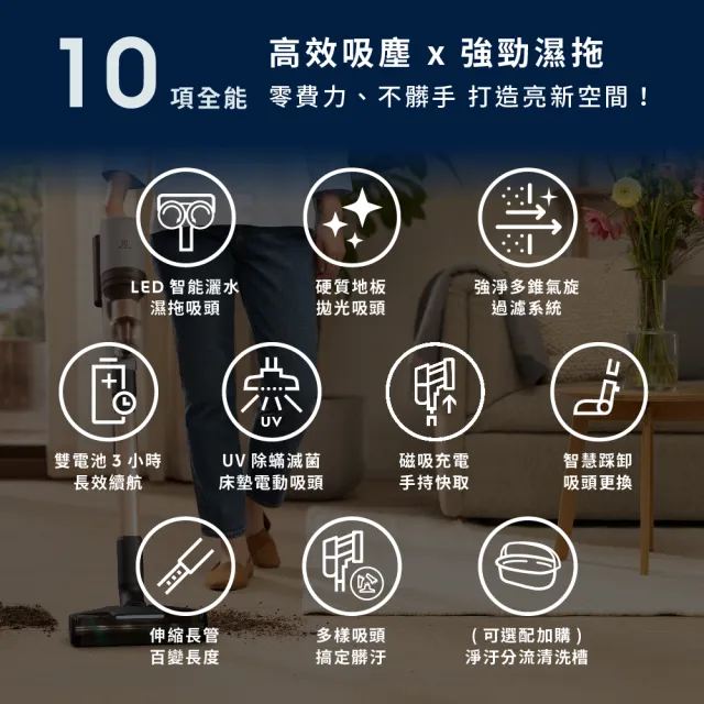 【Electrolux 伊萊克斯】極適家居800系列無線濕拖吸塵器- 幕夜灰(EFP81825)