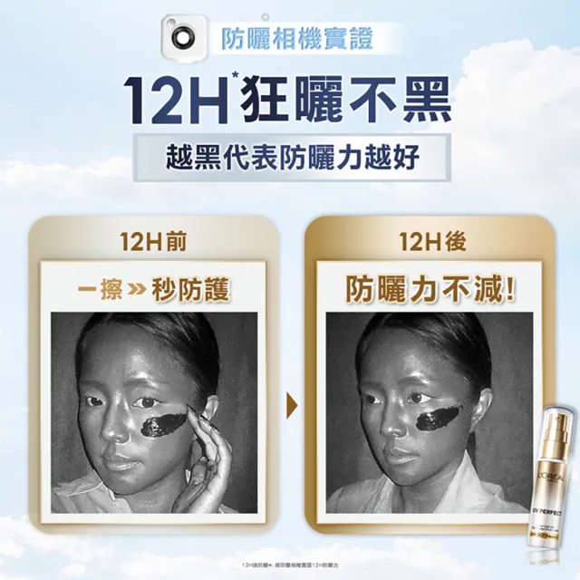 【LOREAL Paris 巴黎萊雅】多效防護輕裸美肌乳30ml  2入組_美肌小金管/控油小銀管(防曬/妝前乳)