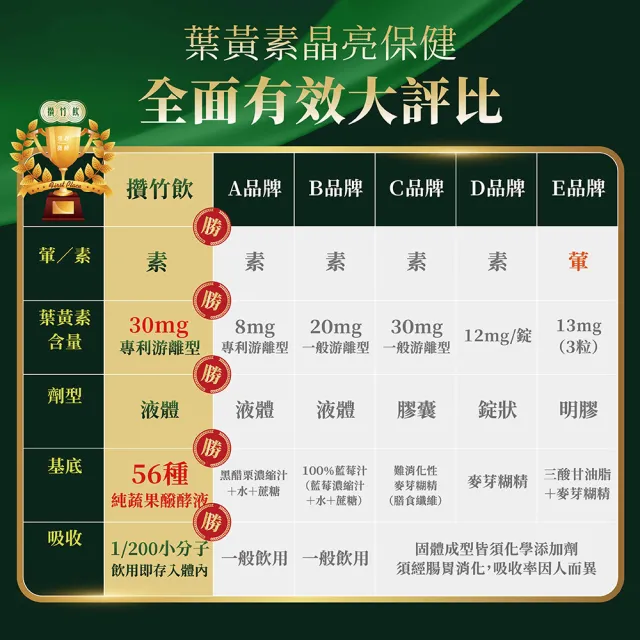 【常春微酵】攢竹飲高酵晶亮30日組 60ml×10包x3盒(葉黃素30mg/金釵石斛/漢方/枸杞/NMN/酵素/水潤/晶亮)