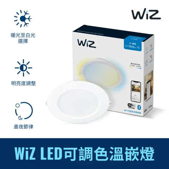 【Philips 飛利浦】Wi-Fi WiZ 智慧照明 可調色溫嵌燈(PW003)