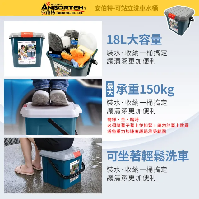 【ANBORTEH 安伯特】極淨洗車組合(超值10件組) 洗車用具/洗車用品/自助洗車