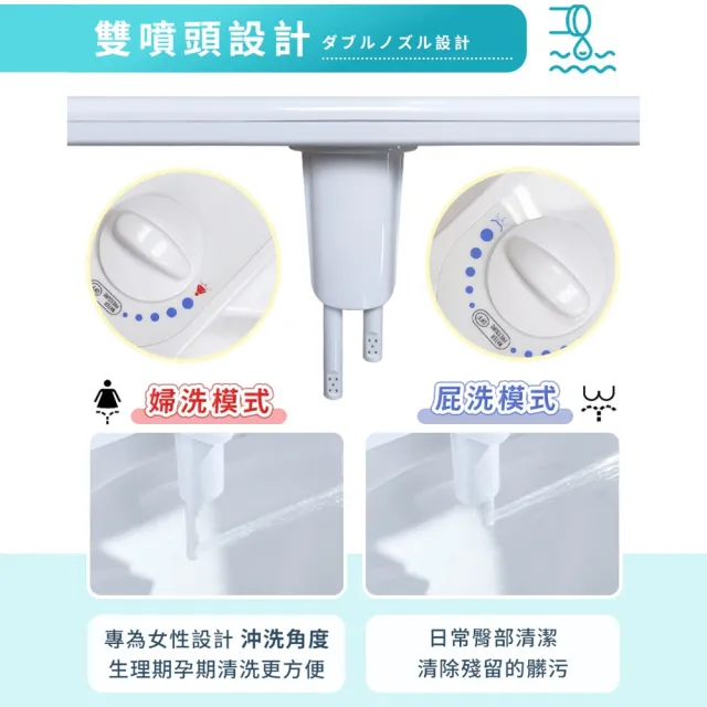 【DREAMCATCHER】免插電雙噴頭免治馬桶器(洗淨便座/簡易免治馬桶器/洗屁屁神器)