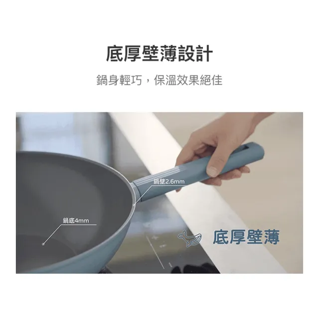 【LocknLock 樂扣樂扣】官方直營 ECO BLUE鍛造陶瓷不沾IH平煎鍋28cm(IH可用鍋)