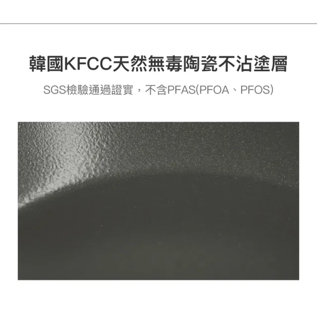 【LocknLock 樂扣樂扣】官方直營 ECO BLUE鍛造陶瓷不沾IH平煎鍋28cm(IH可用鍋)