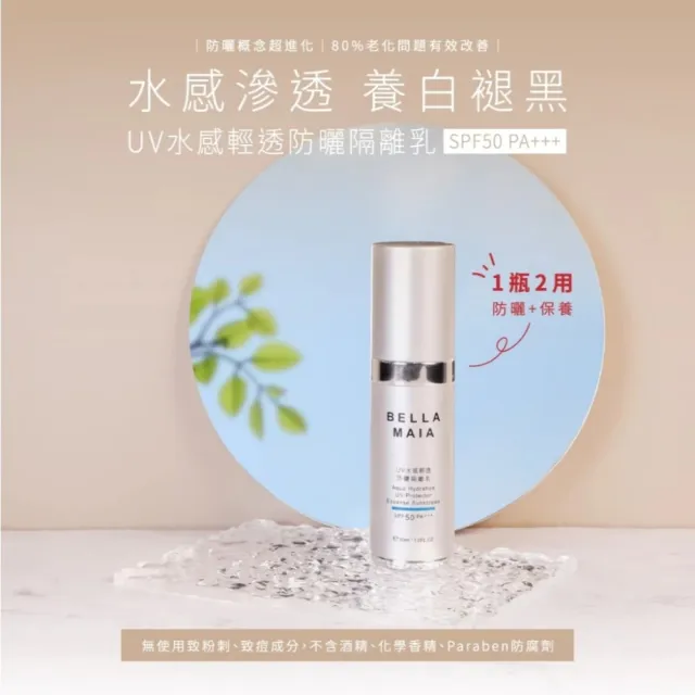 【BellaMaia 蓓拉瑪雅】UV水感輕透防曬隔離乳 30mlx2入(水感滲透 養白褪黑)