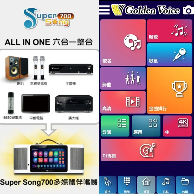 【金嗓】SuperSong700+ 2026升級版 移動式點歌機+BMB(尊榮全配 行動版 YouTube點播100%消音/音響設備)