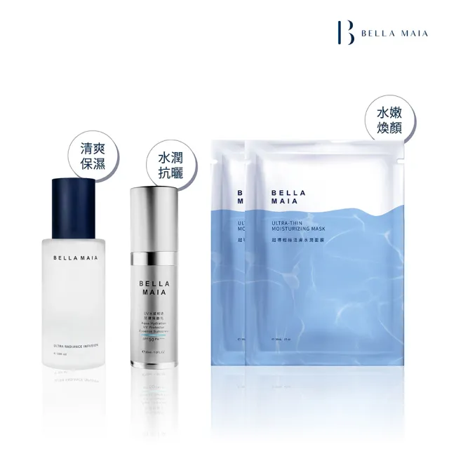 【BellaMaia 蓓拉瑪雅】緊膚保溼水凝露100mlx1入+UV水感防曬隔離乳30mlx1入+超導輕絲活膚水潤面膜2片
