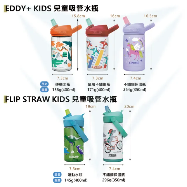 【CAMELBAK】400ml Flip Straw 兒童吸管運動水瓶RENEW(全新改款/兒童水壺)