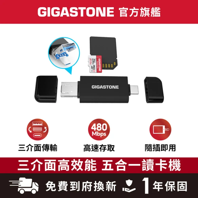 讀卡機