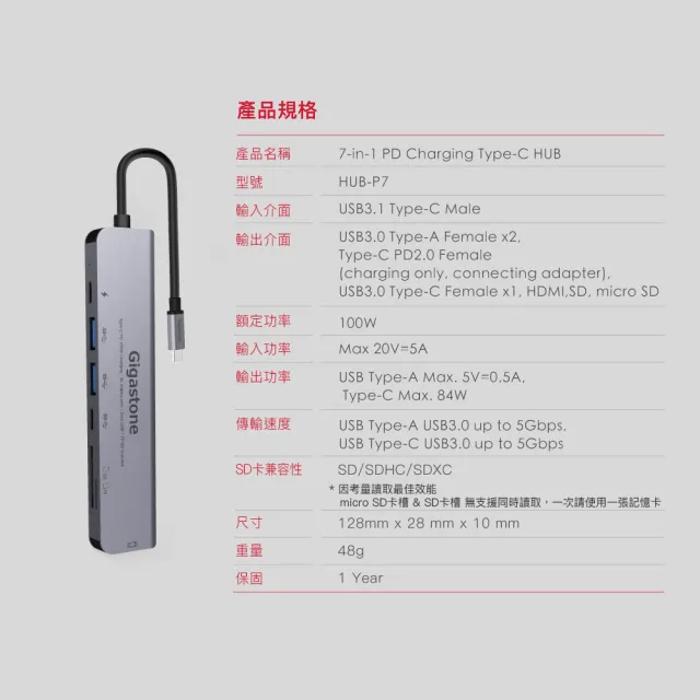 【Gigastone 立達國際】7合1多功能 100W PD充電 Type-C HUB集線器(HUB-P7/USB/Type-C/SD/HDMI/Micro SD)