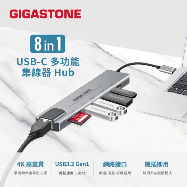 【Gigastone 立達國際】8合1 USB-C多功能集線器HUB-P870(iPad手機投影/標準網路接口/Mac轉USB讀卡機)