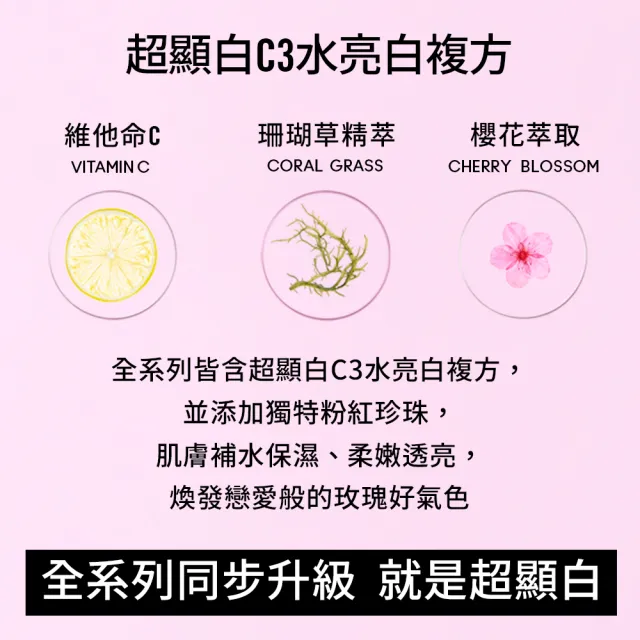 【M.A.C】超顯白水光素顏蜜 SPF30/PA++(防曬)