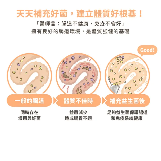 【汪喵星球】腸胃益生菌 2gx30包/盒 - 雞肉/魷魚風味(犬貓保健)