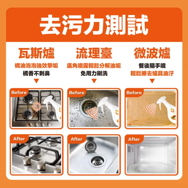 【Orange house 橘子工坊】天然廚房爐具專用清潔劑-兩用噴頭(480ml)
