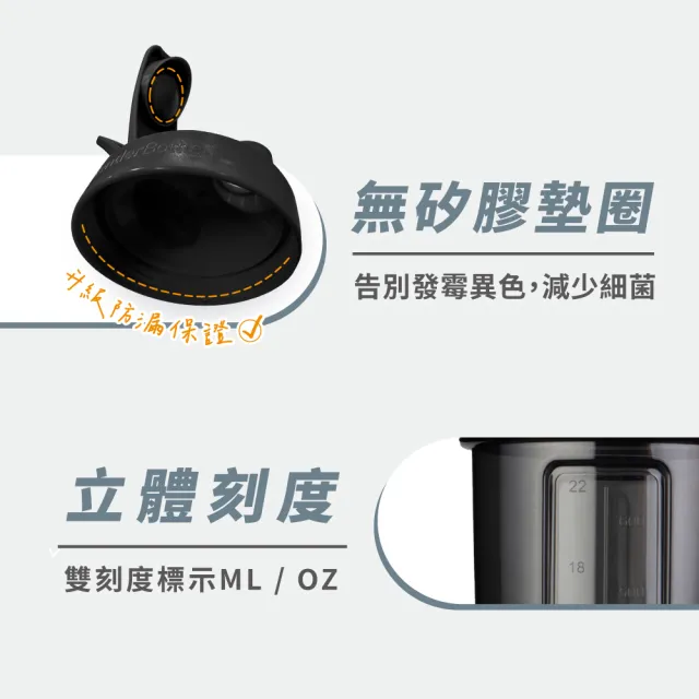 【Blender Bottle】Tritan搖搖杯-Pro32系列 美國原裝進口(BlenderBottle/運動水壺/乳清蛋白)