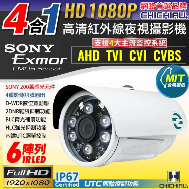 cvbs監視器