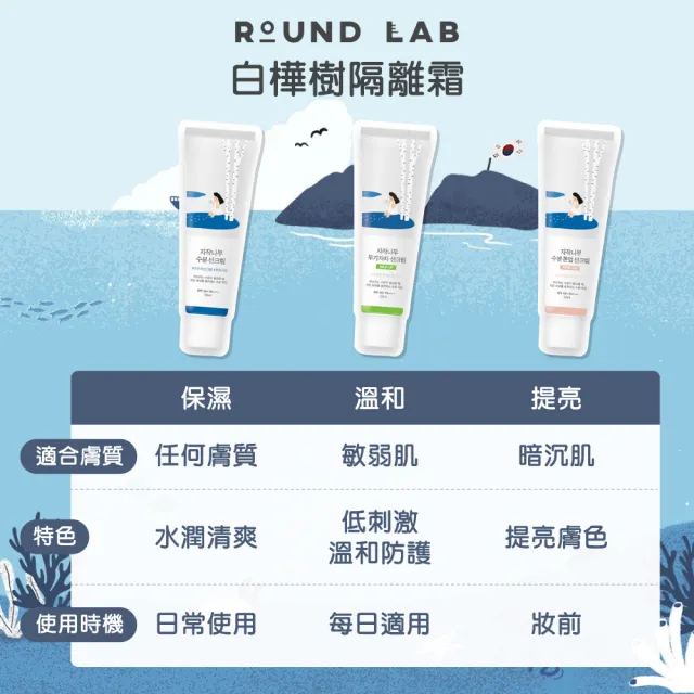 【roundlab】白樺樹妝前乳50ml粉色-提亮(隔離乳)