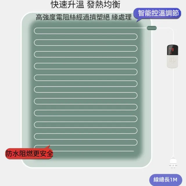 【Quality 聚家】寵物電熱毯 寵物電毯 寵物加熱墊 寵物保暖 45*45CM/智能控溫/防水防潮/4種定時/液晶顯示