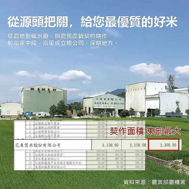 【天生好米】富里履歷鷺巡芋香米-2kgx12包/箱(12包/箱)