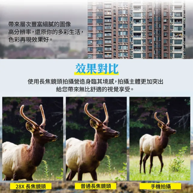 【APEXEL】28倍可調焦單筒望遠鏡 望遠鏡頭 長焦鏡頭 風景攝影(高清不失真 超大廣角 輕巧攜便)