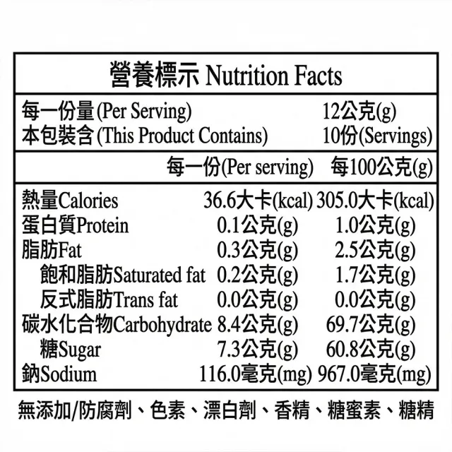 【梅問屋】綜合無籽Q梅 梅山禮盒X3盒 附提袋 中秋節禮盒 台灣青梅 無添加梅子 嘉義名產 SGS認證