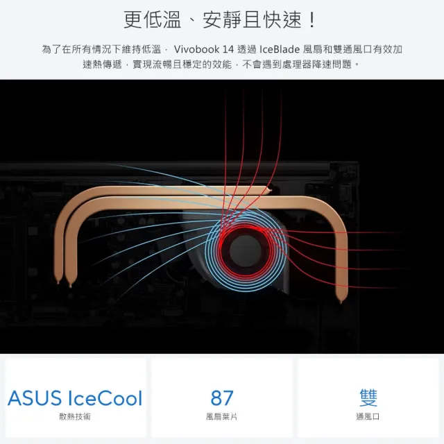 【ASUS 華碩】筆電包/滑鼠組★14吋i7輕薄筆電(Vivobook X1405VA/i7-13620H/16G/1TB SSD/W11)
