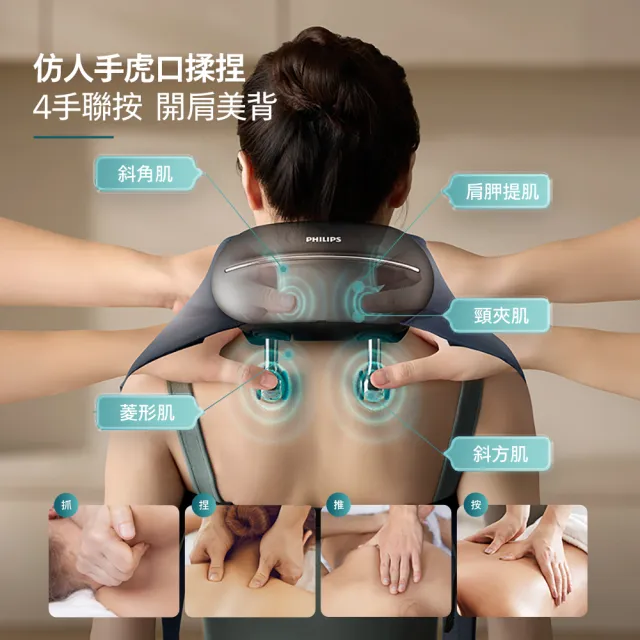 【Philips 飛利浦】頸部按摩器/肩頸按摩器(PPM3523DB/90)