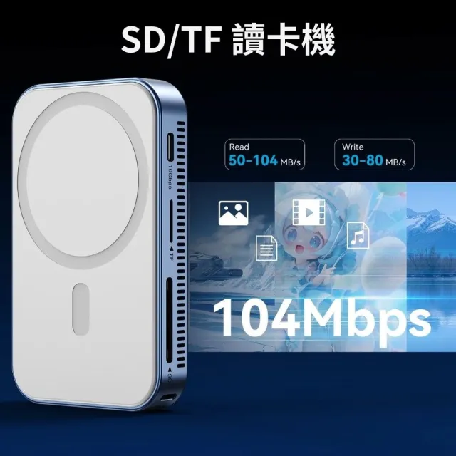 ACASIS 阿卡西斯 10Gbps M.2 NVMe SSD外接盒 支援手機 影像傳輸(帶冷卻風扇)
