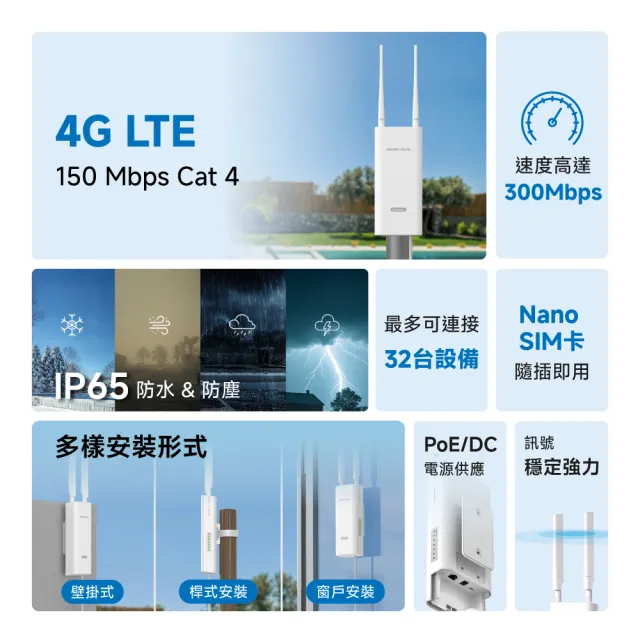 【Mercusys 水星】MB118-4G SIM卡分享器 室內/室外  4G LTE路由器 Wi-Fi分享器 隨插即用