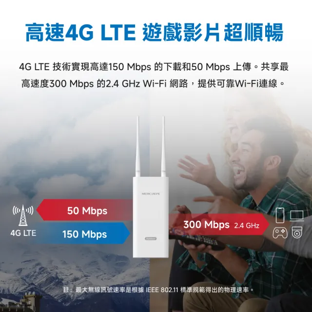 【Mercusys 水星】MB118-4G SIM卡分享器 室內/室外  4G LTE路由器 Wi-Fi分享器 隨插即用