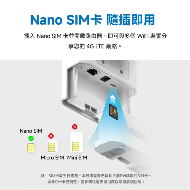 【Mercusys 水星】MB118-4G SIM卡分享器 室內/室外  4G LTE路由器 Wi-Fi分享器 隨插即用