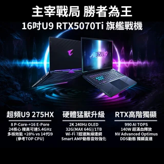 【GIGABYTE 技嘉】16吋Ultra9-275HX RTX5070Ti電競AI筆電(AORUS MASTER 16 BXHC4TWE64SH/OLED/32G/1TB/W11)