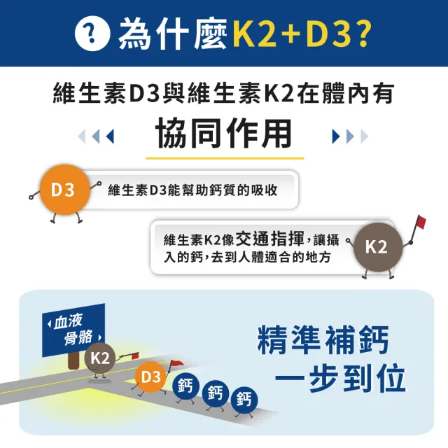 【LOVITA愛維他】維他命K2+D3素食膠囊(30顆)