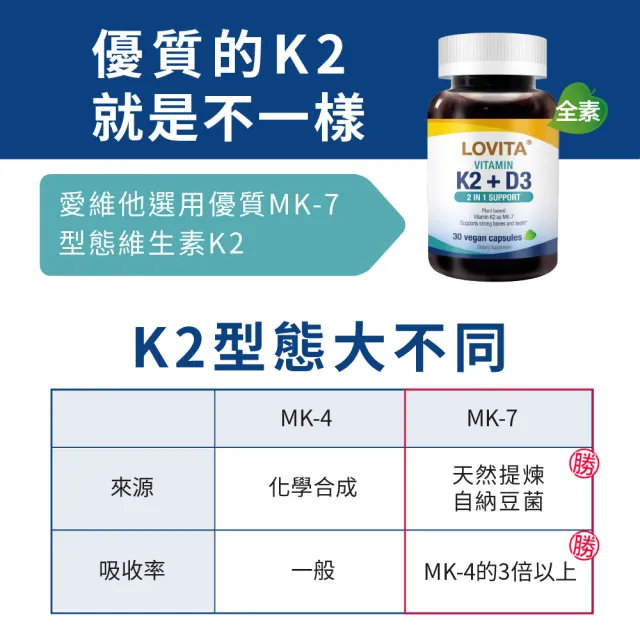 【LOVITA愛維他】維他命K2+D3素食膠囊(30顆)
