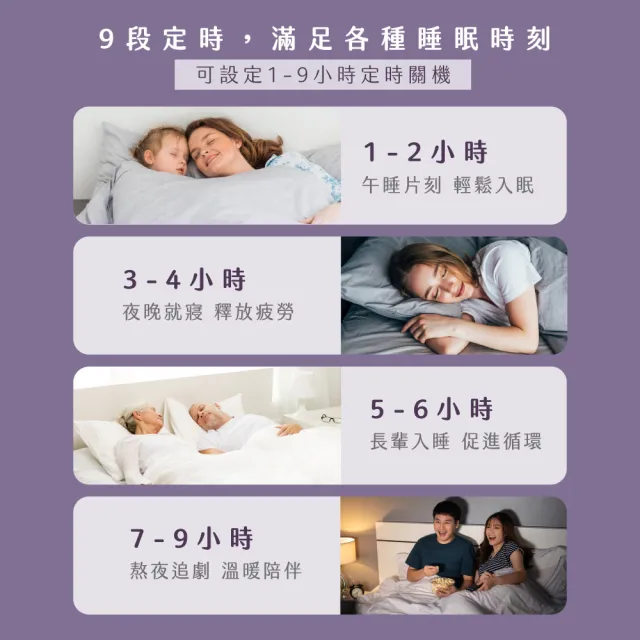 【KINYO】單人溫控電熱毯  六段溫控/珊瑚絨(MOMO獨家專賣款 EB-014)