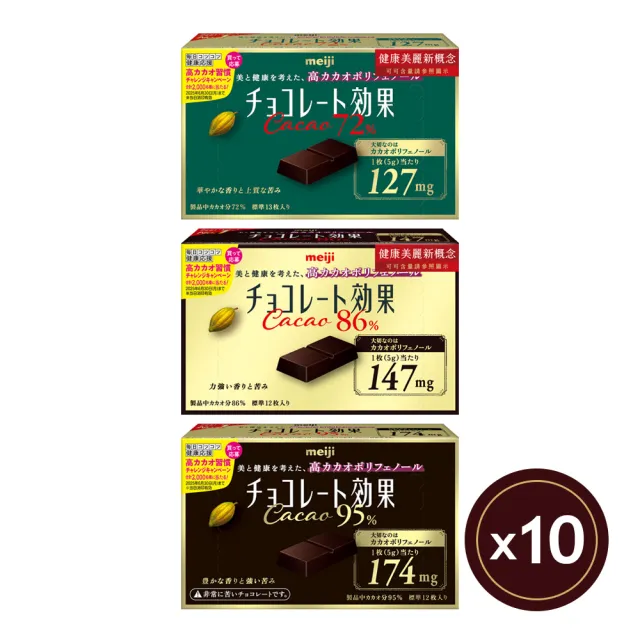 【2026】黑巧克力推薦10款高評價黑巧克力品牌排行 | BALIMAN情報局