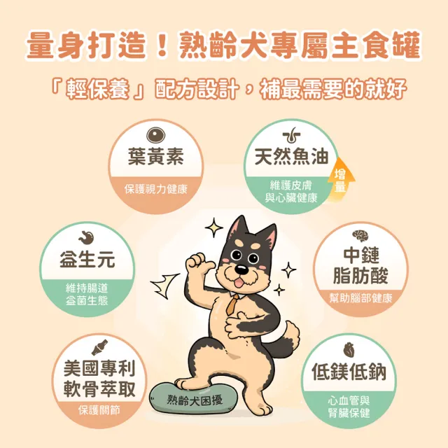 【汪喵星球】熟齡犬低鈉無膠主食罐80g*24入(老犬主食罐/狗罐 熟齡犬)