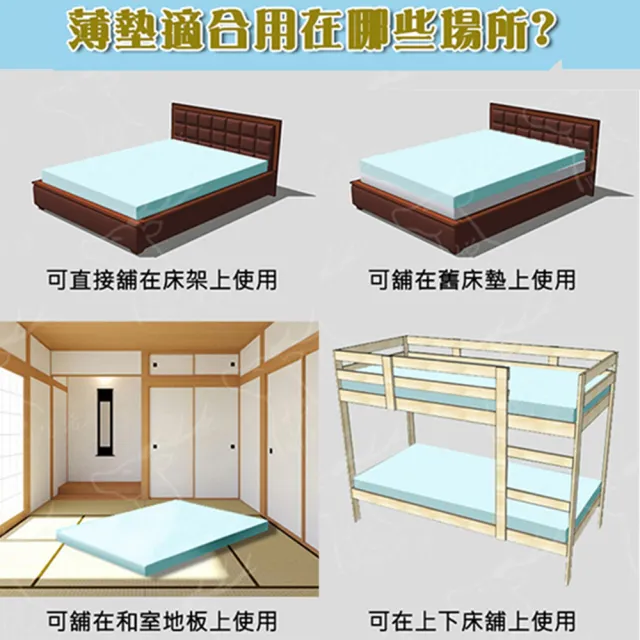【Chester 契斯特】床墊 獨立筒 薄形 薄墊 經典職人緹花布-5尺(雙人)