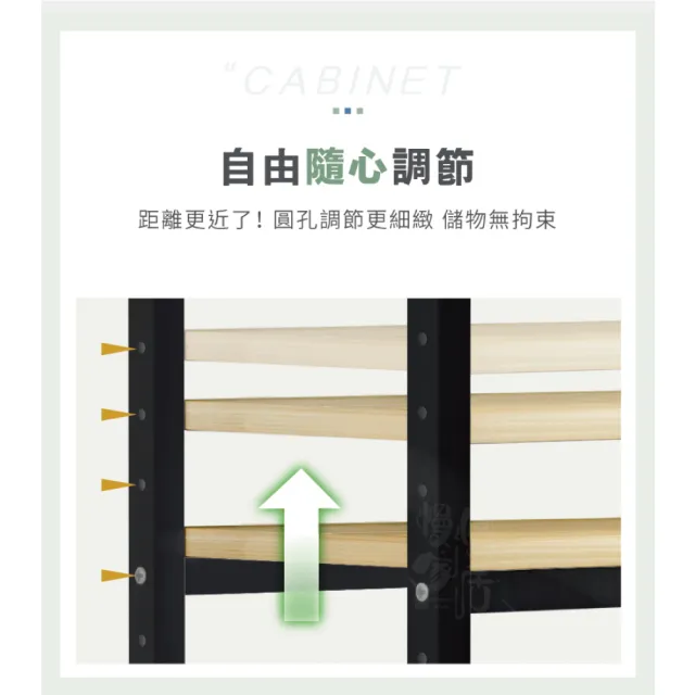 【慢慢家居】專人組裝-層高任意調-4尺加深超耐重五層置物架電器架(W120xD40xH182cm)