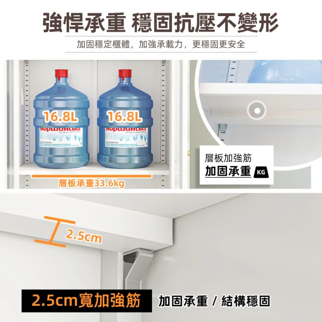 【慢慢家居】專人組裝-單門款-全碳鋼超耐重現代簡約收納櫃展示櫃書櫃(鐵藝收納櫃 儲物櫃 鋼化玻璃櫃門)