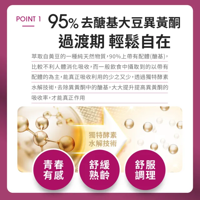 【EatBLISS 益比喜】好齡光白金蛋白大豆異黃酮plus 奶素(10包/盒 優蛋白幫助肌肉生長)