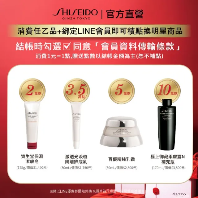 【SHISEIDO 資生堂國際櫃】紅妍山茶花修護精華 50mL(小紅瓶/精華液/保濕/抗老/修護/美容課程後可以使用)