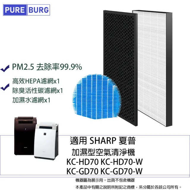 【2026】夏普sharp空氣清淨機推薦ptt》10款高評價人氣品牌排行榜 | BALIMAN情報局