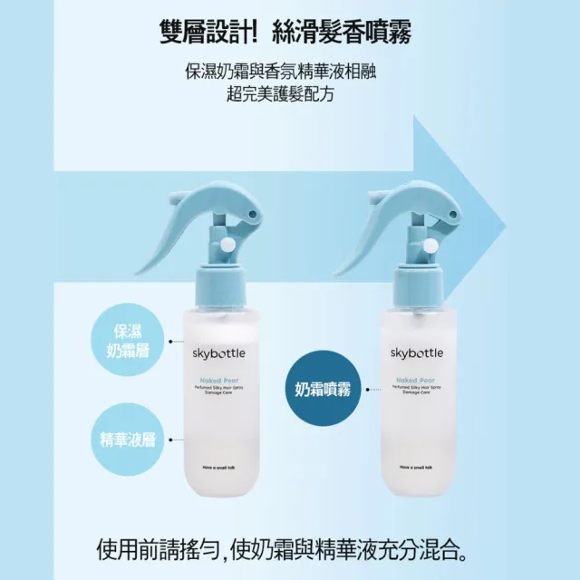 【Skybottle】韓國修護受損護髮噴霧100ml-2款任選(甜梨/杏桃)